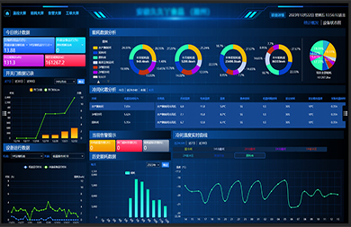降低冷庫更智能化管理軟件的開發(fā)門檻，收益當下