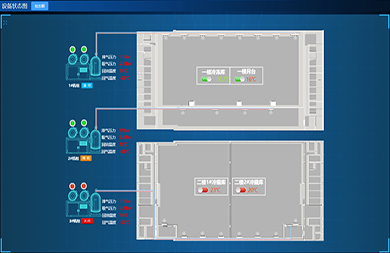 讓企業(yè)的冷庫管理運營工作更簡單，更便捷，更智能